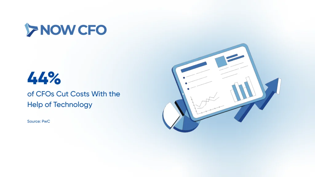 6 Benefits of CFO Services For Your Business Stats 6