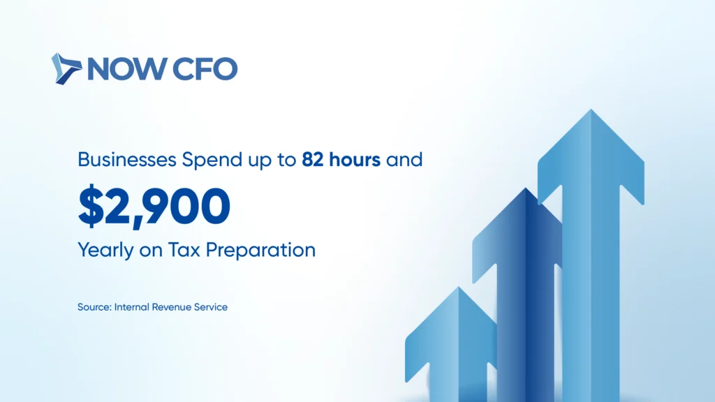 How Outsourced Accounting Fuels Business Growth Infographics Stats