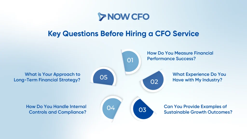 How to Choose the Right CFO Services for Sustainable Growth Infographic 1