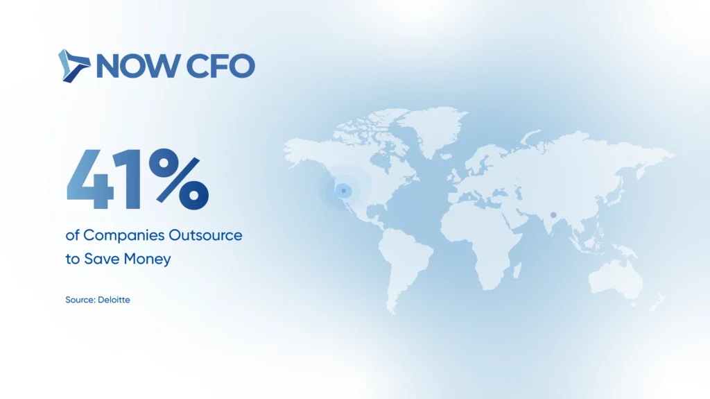 Top 7 Benefits of Outsourcing Your Accounting Stats 3