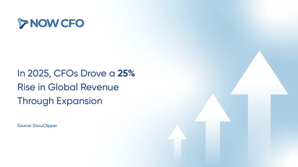 Why Your Business Needs CFO Services in Today’s Market Stats