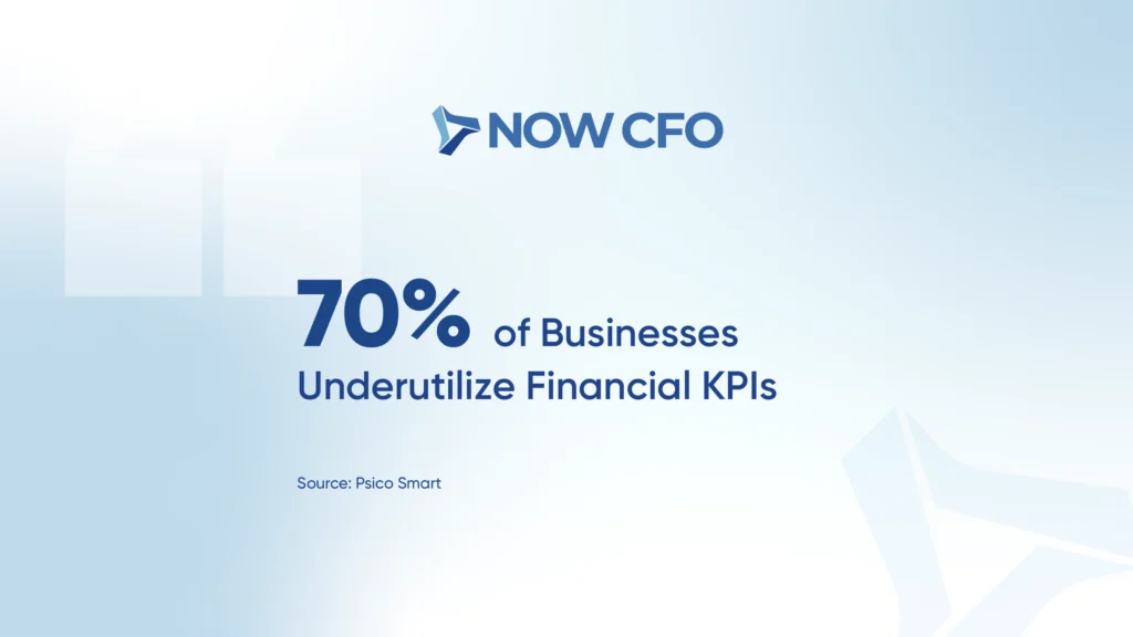 6 Signs It’s Time to Hire CFO Services Stats 3