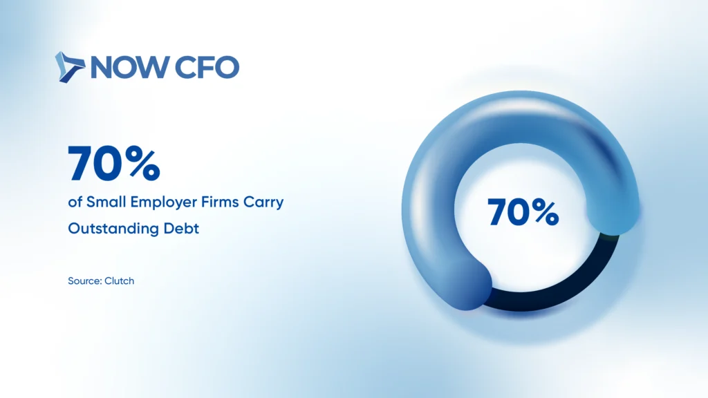 6 Signs It’s Time to Hire CFO Services Stats 5