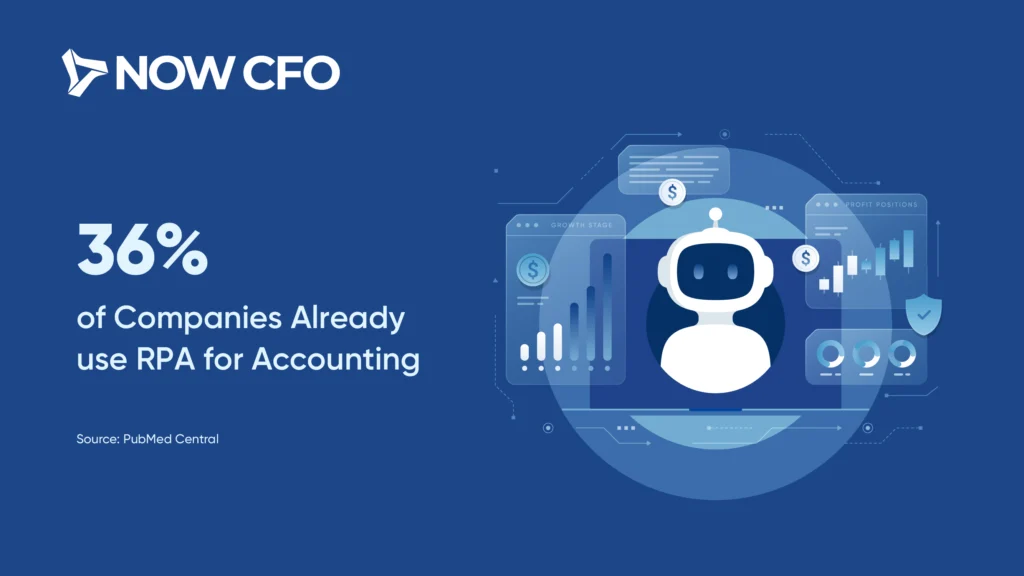 How to Set Up a Bookkeeping System for Your Business Stats