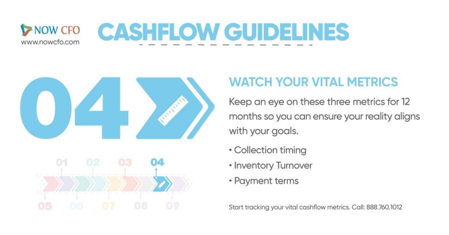 Cashflow Guidelines #4