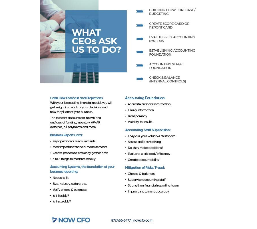 6 Things CEOs Ask Us To Do One Sheet