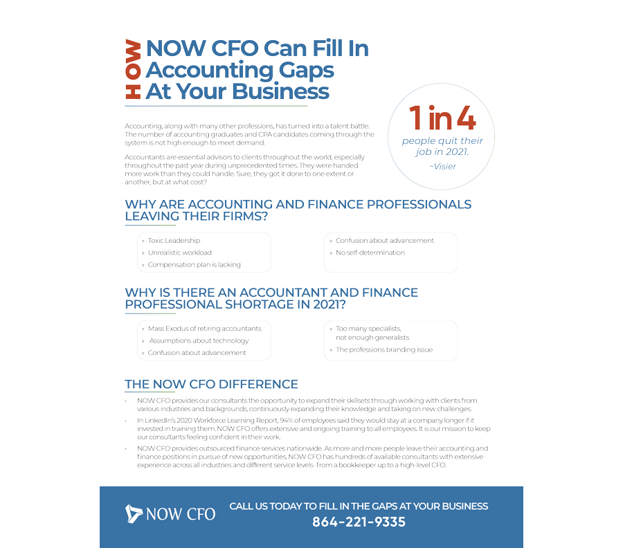 We can fill in your accounting role gaps