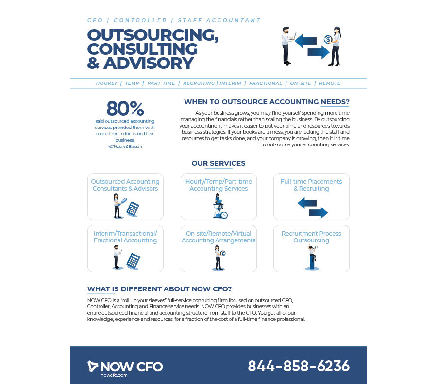 Outsourcing, Consulting & Advisory One Sheet