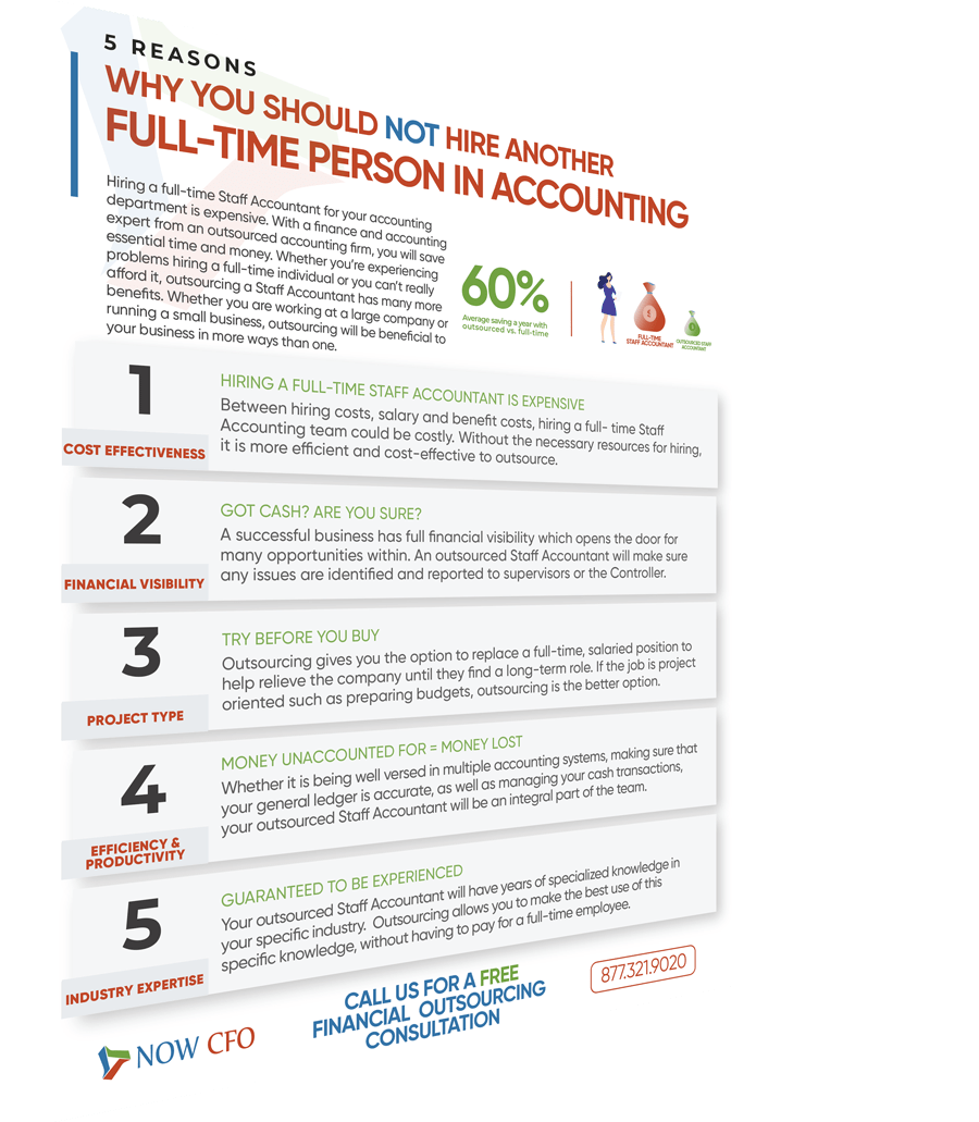 5 Reasons Why You Should Not Hire Full-time Staff Accountant One Sheet