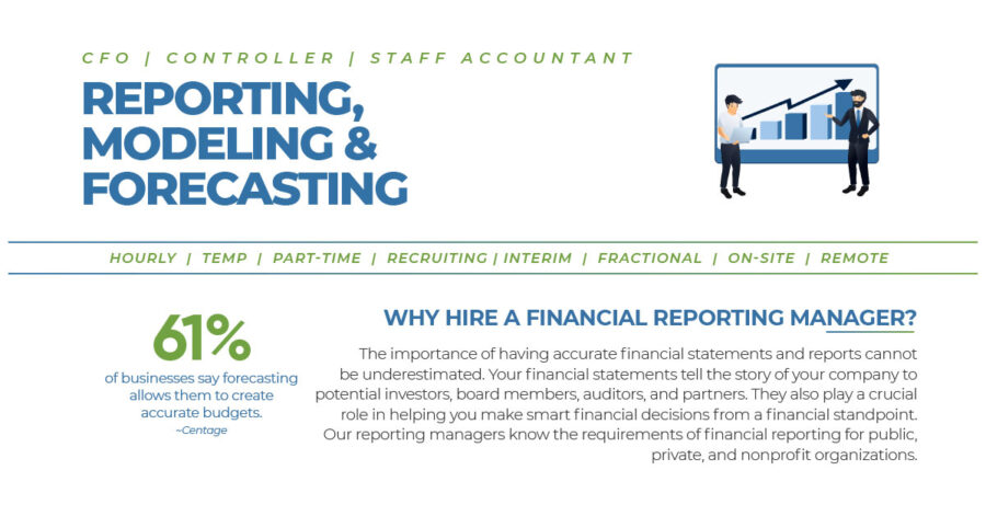 Reporting, Modeling & Forecasting Social Post