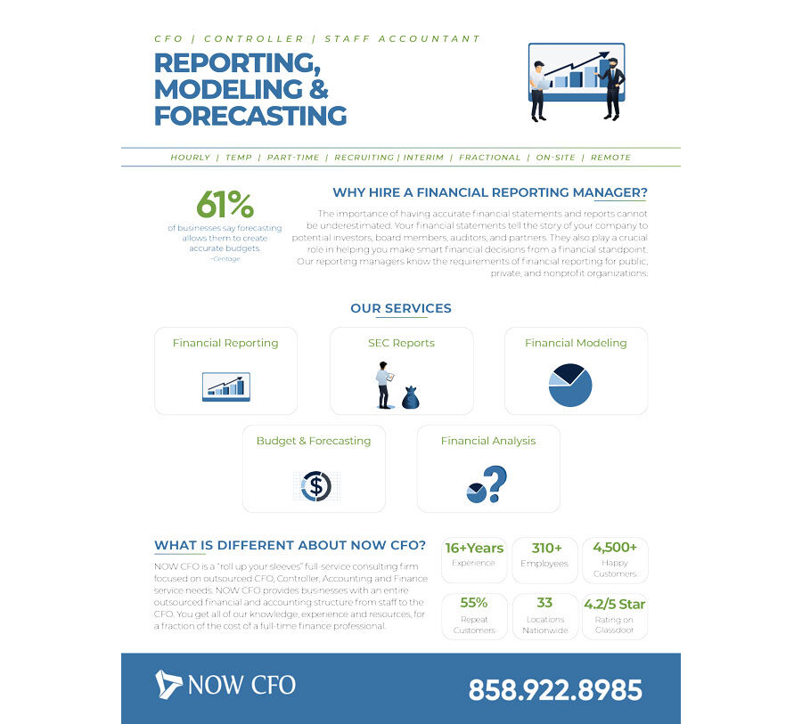 Reporting, Modeling & Forecasting One Sheet
