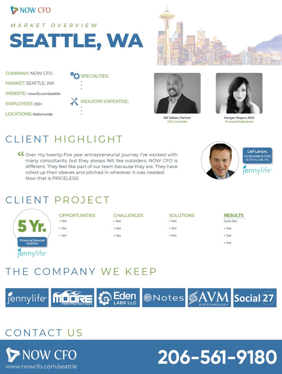 TEMPLATE - Market Overview