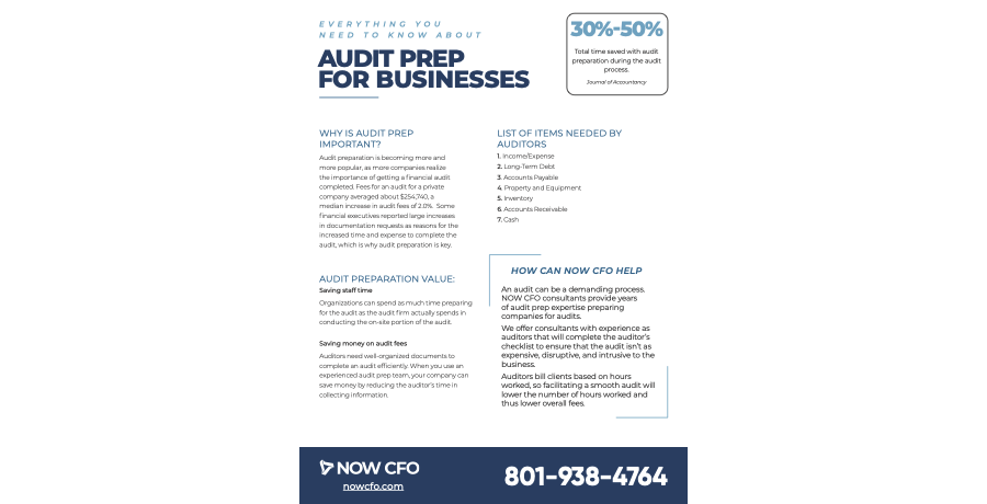 Everything You Need to Know About Audit Prep for Businesses