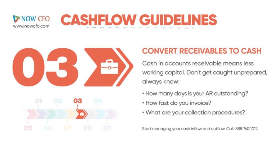 Cashflow Guidelines #3