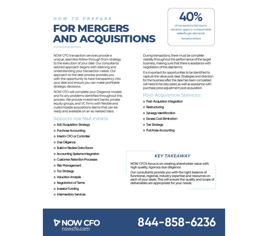 How to Prepare for Mergers and Acquisitions (M&A)