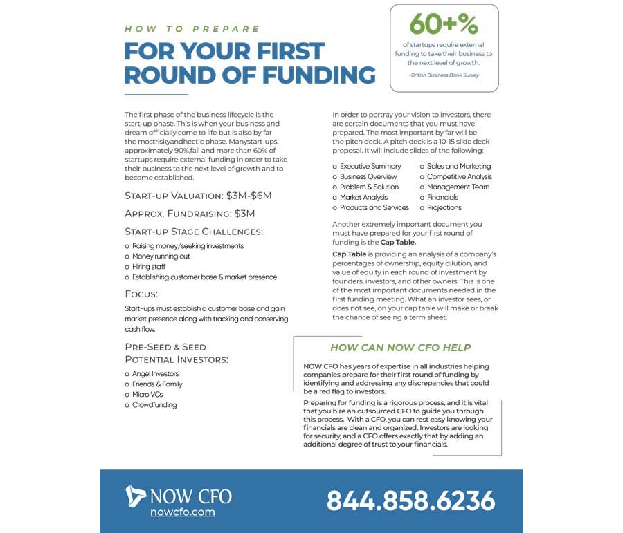 How to Prepare for Your First Round of Funding for Startup