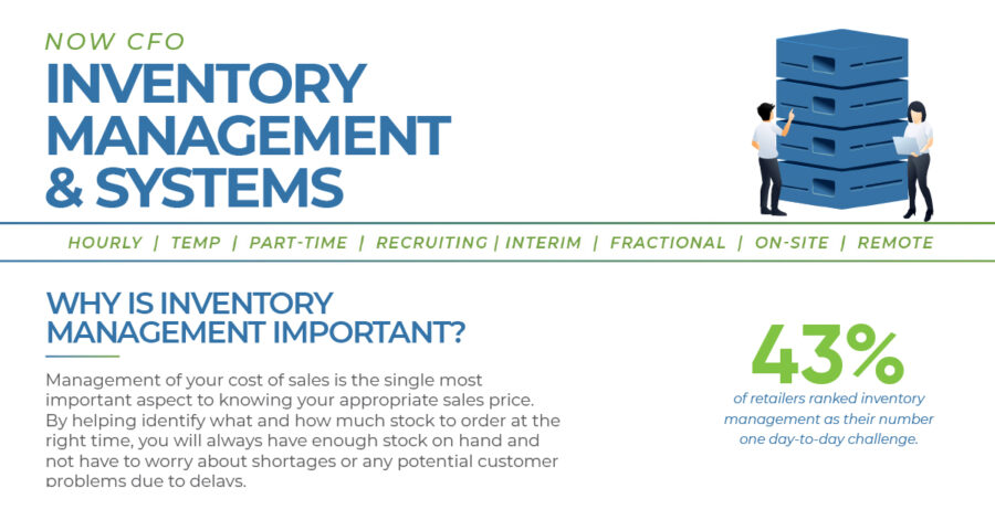 Inventory Management & Systems Social Post
