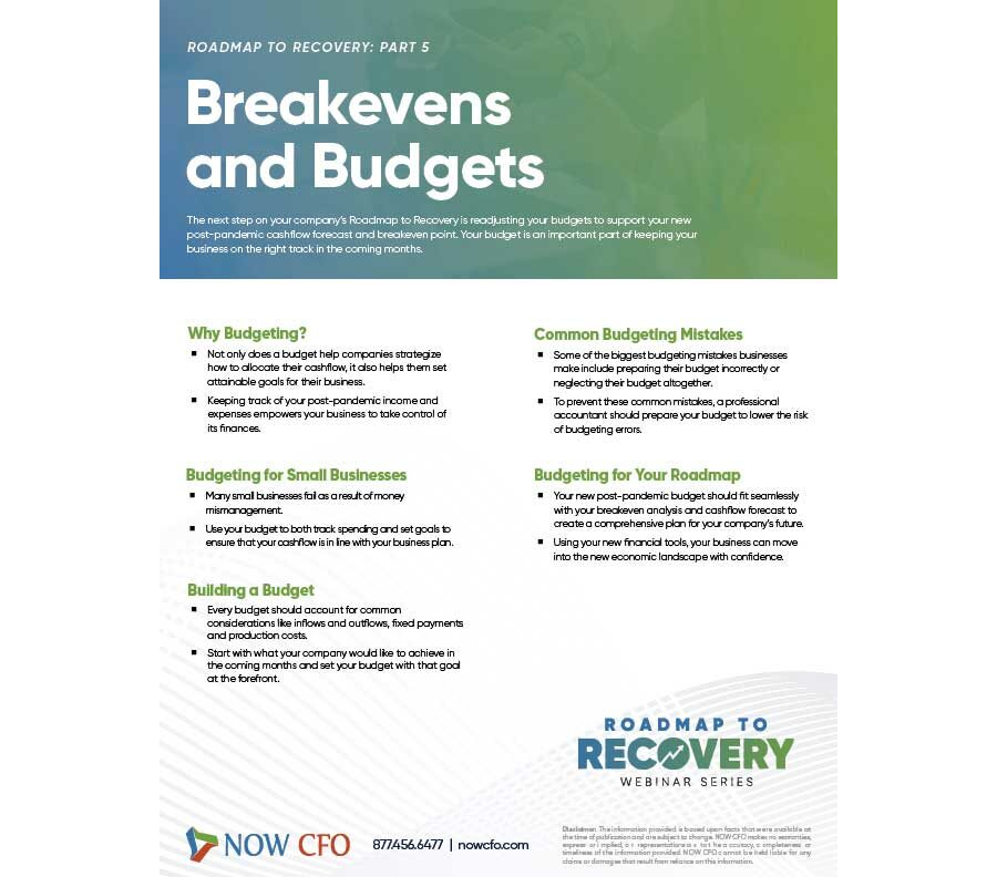 Roadmap to Recovery Part 5: Breakevens and Budgets