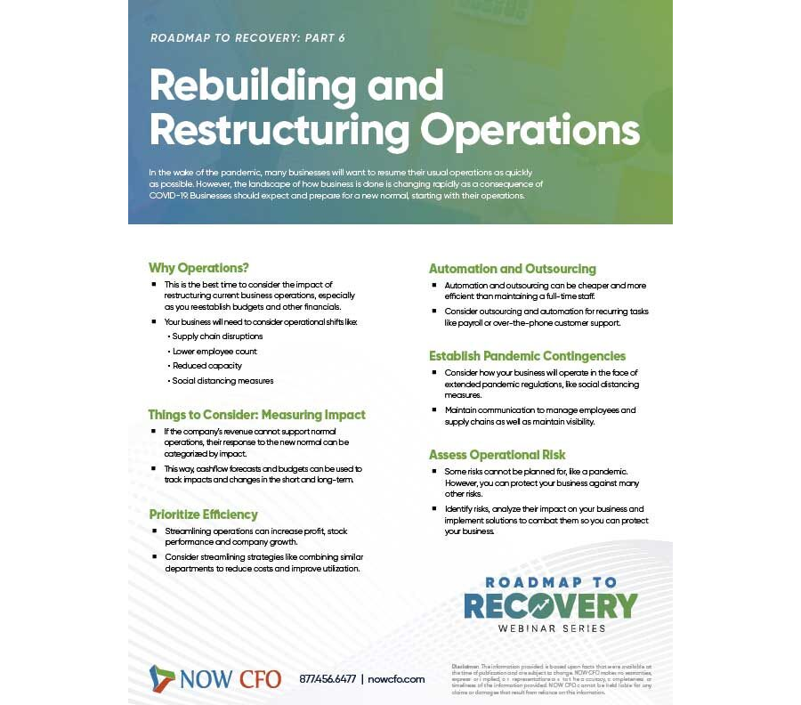 Roadmap to Recovery Part 6: Rebuilding and Restructuring Operations
