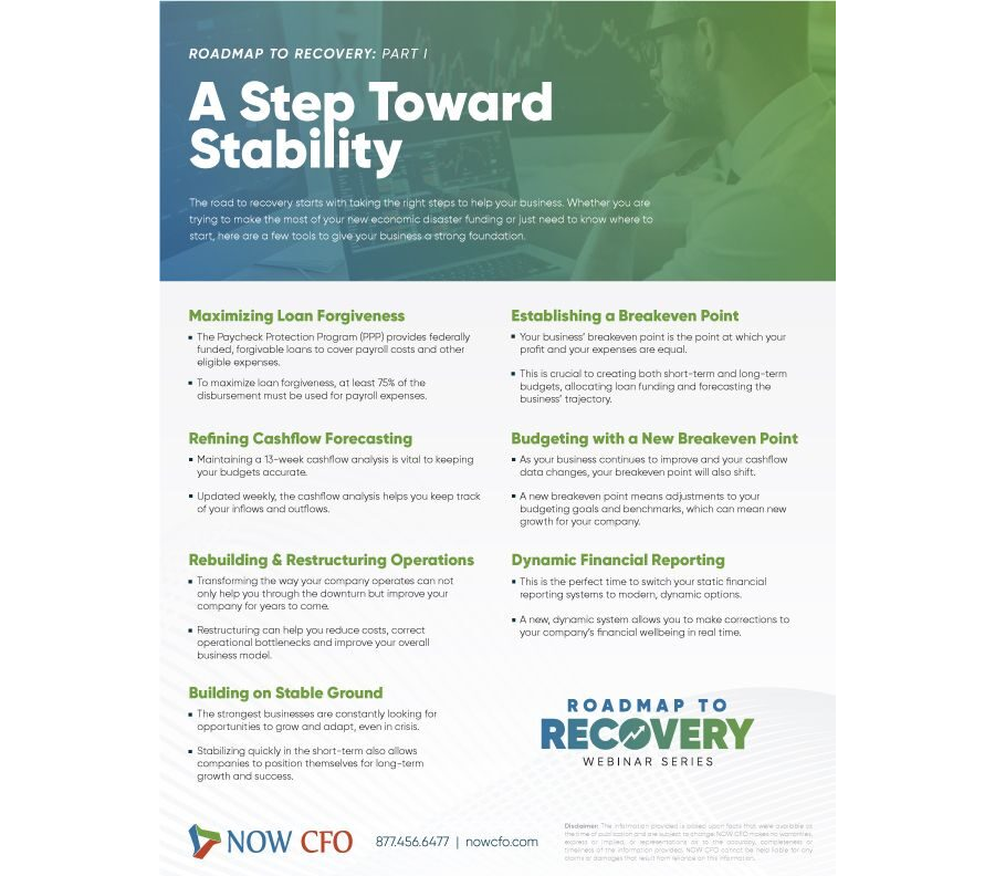 Roadmap to Recovery Part 1: A Step Toward Stability