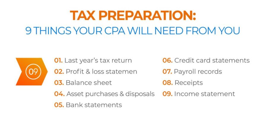 Tax Prep: 9 Things Your CPA Will Need From You