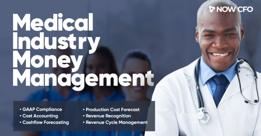 Medical & Healthcare Social Post