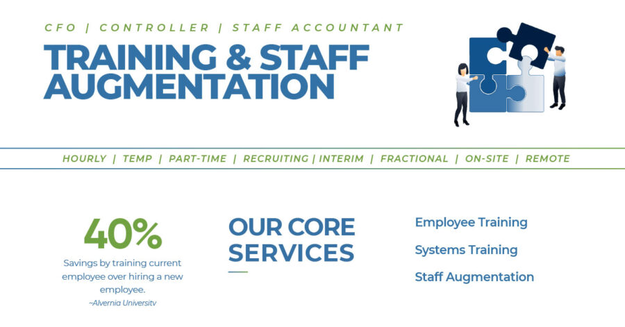 Training & Staff Augmentation Social Post